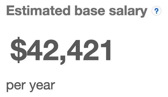 NEWS EDITOR base salary