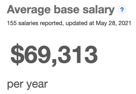 PRINCIPAL base salary