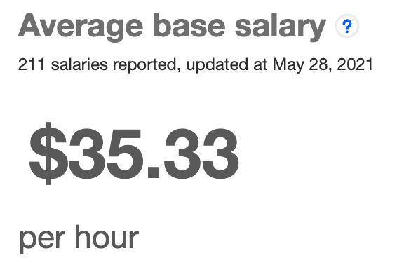 Nurse  base salary