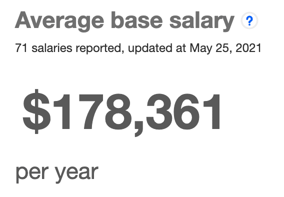 Doctor base salary