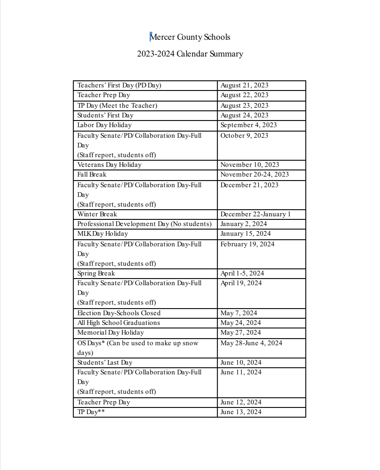Mercer County Public Schools Calendar 2023 And 2024 PublicHolidays
