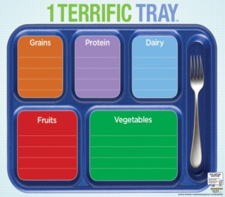 terrific tray
