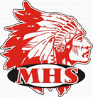 mhs