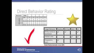 Direct Behavior Rating Form