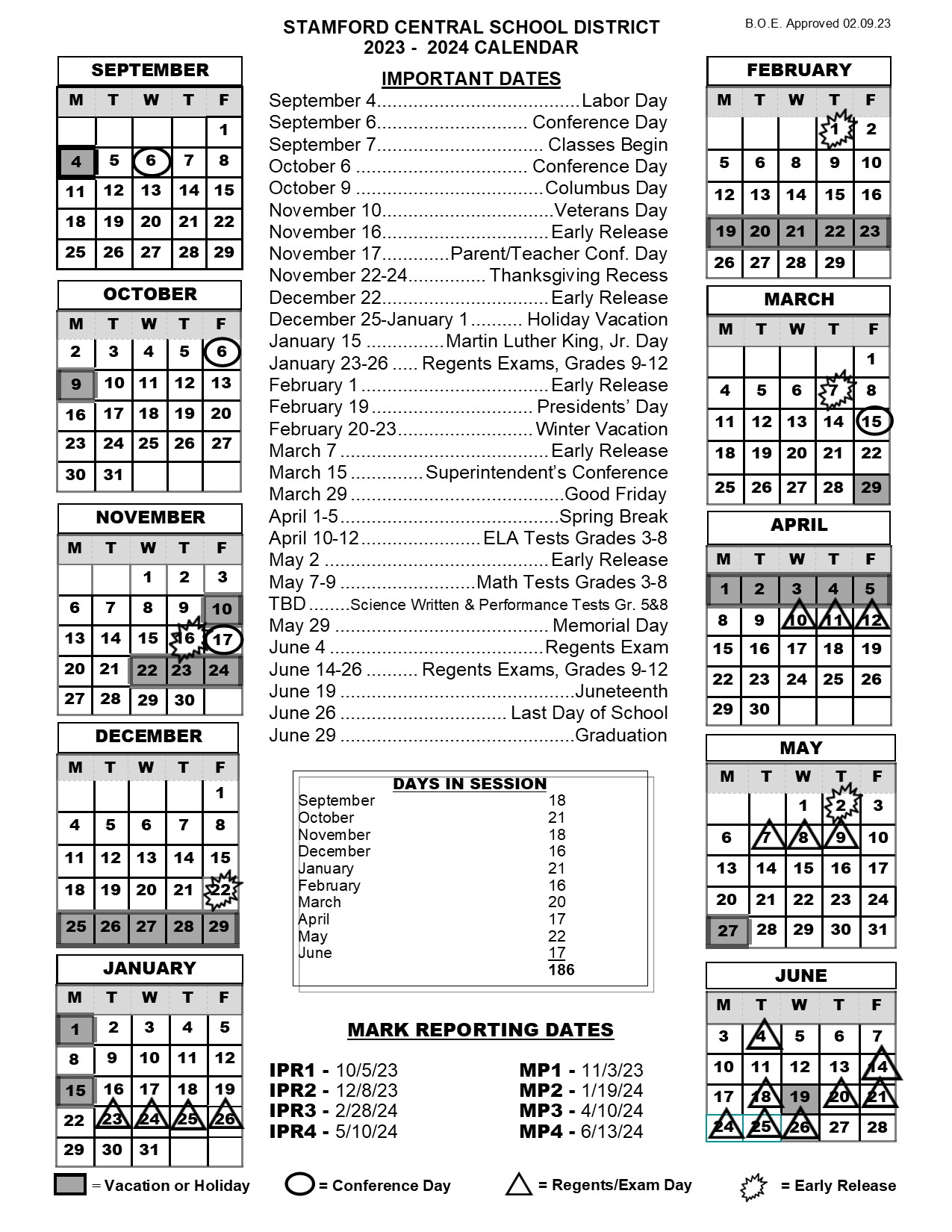 Board Of Education Stamford Central School District