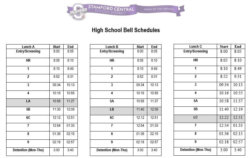 Student Information and Links | Stamford Central School District