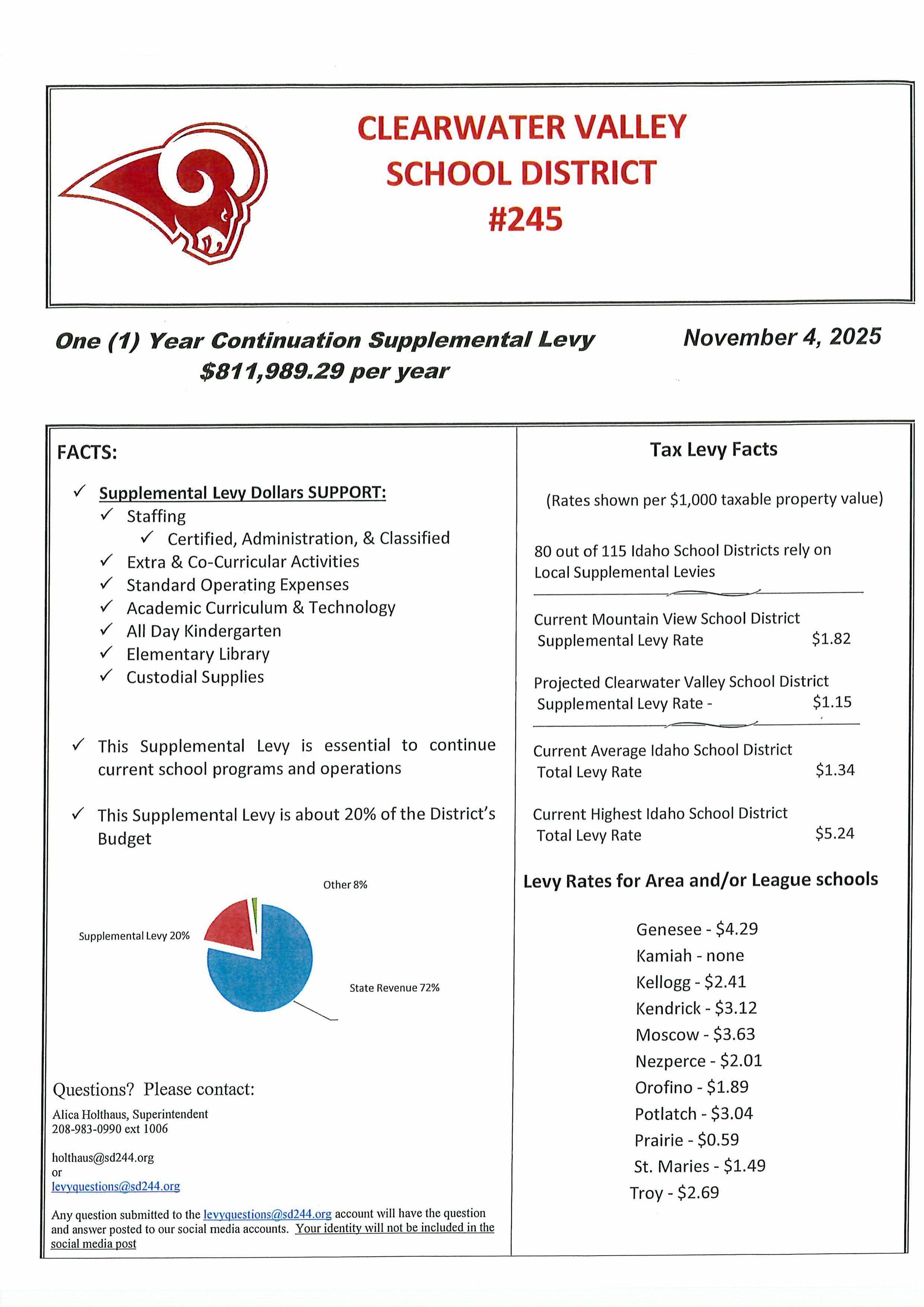 CV levy flyer 1