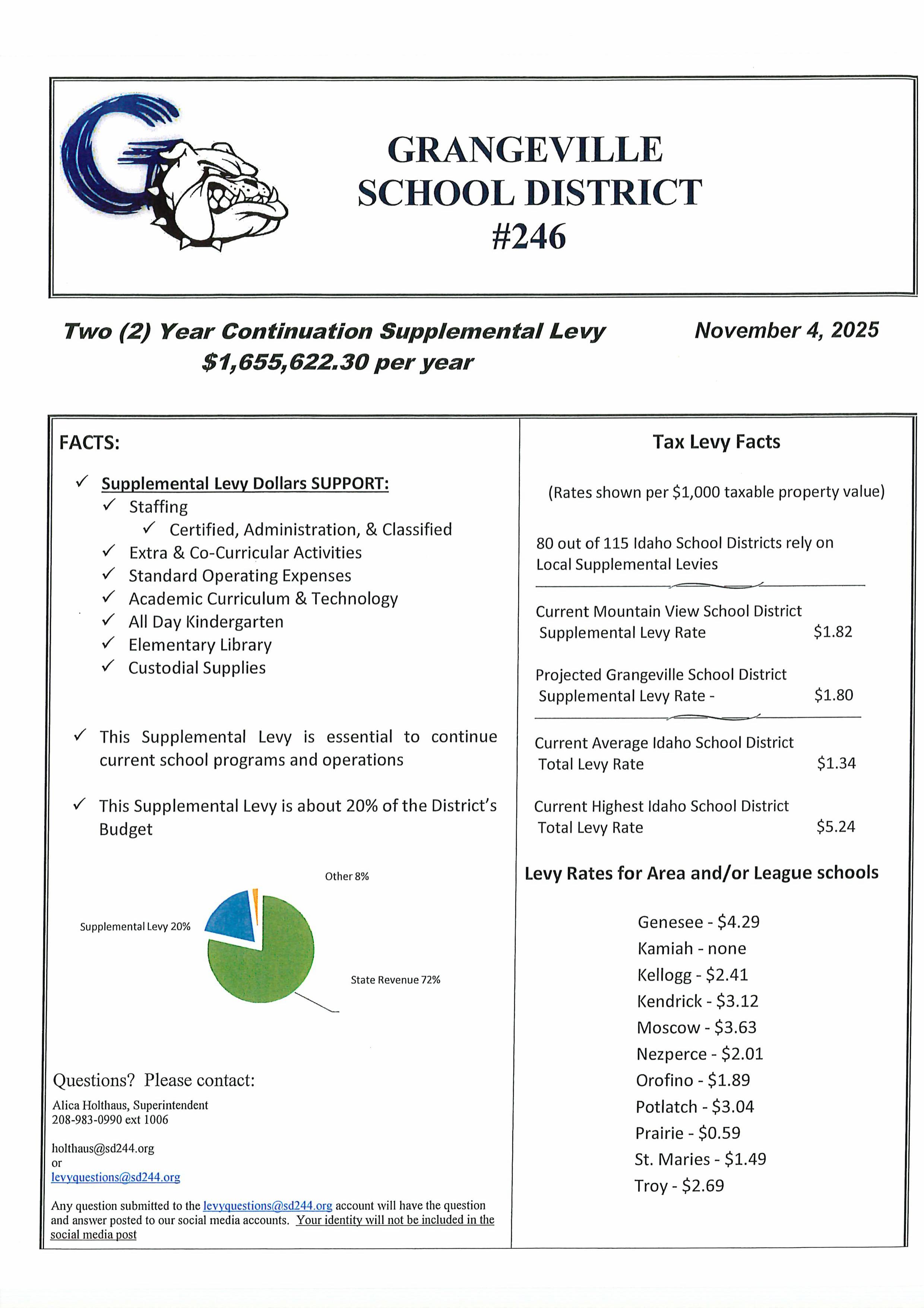 GV Levy Flyer 1