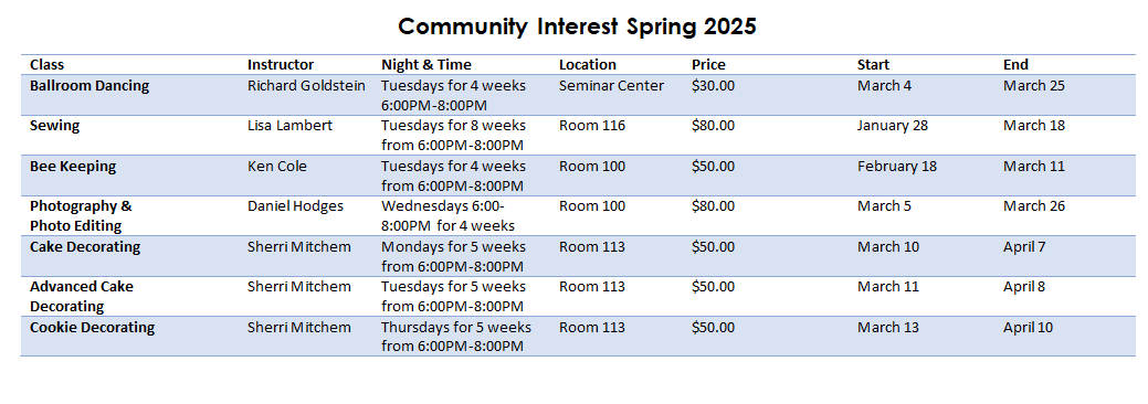 Call 425-9551 for Community Interest Schedule