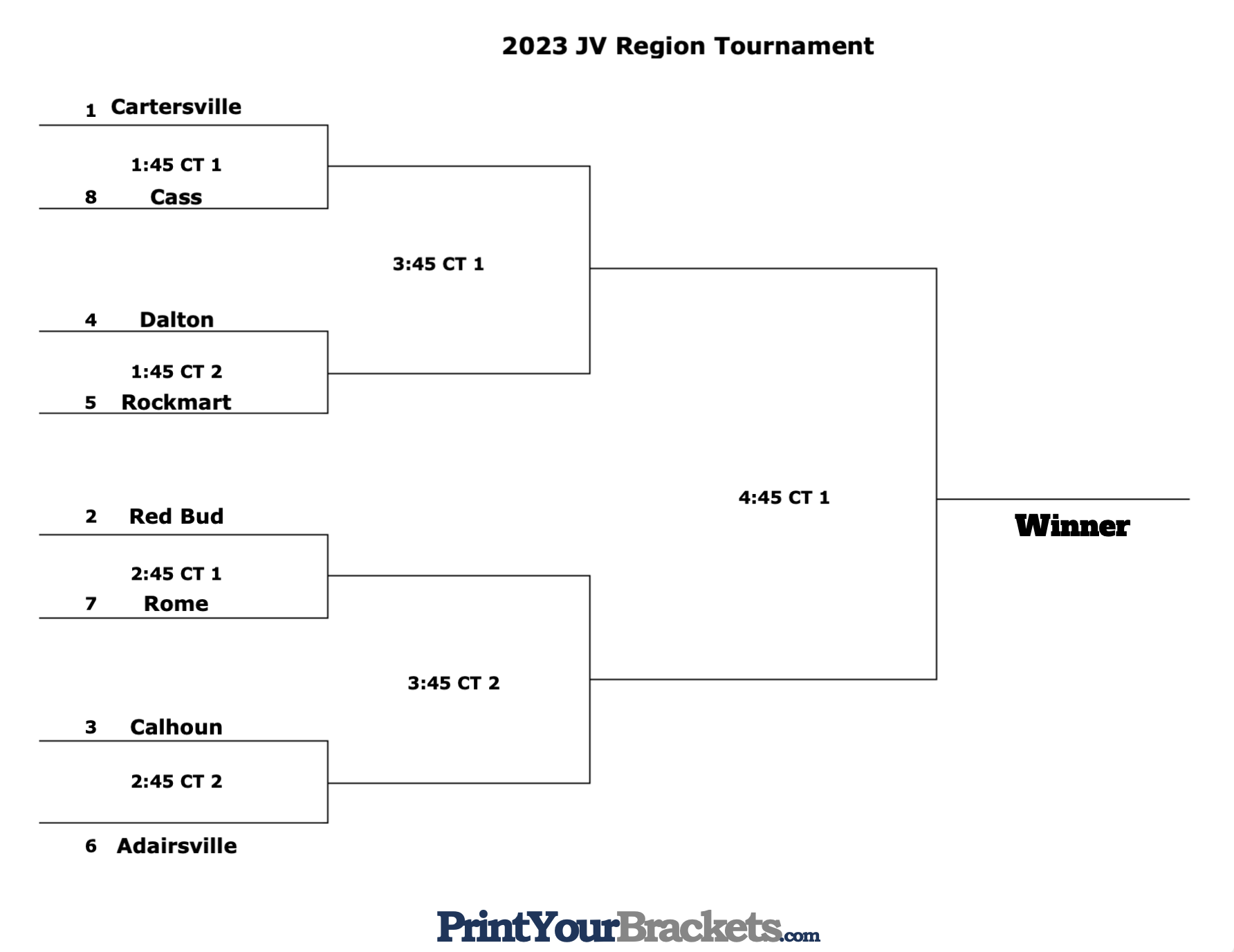 Volleyball | Red Bud Middle School