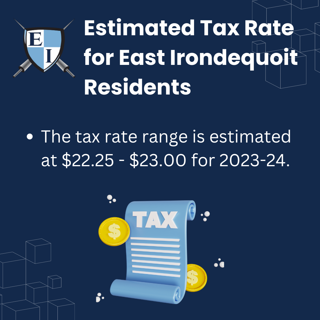Budget Information East Irondequoit