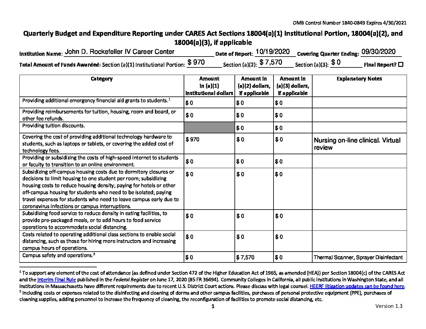 Quarterly Budget and Expenditure Reporting