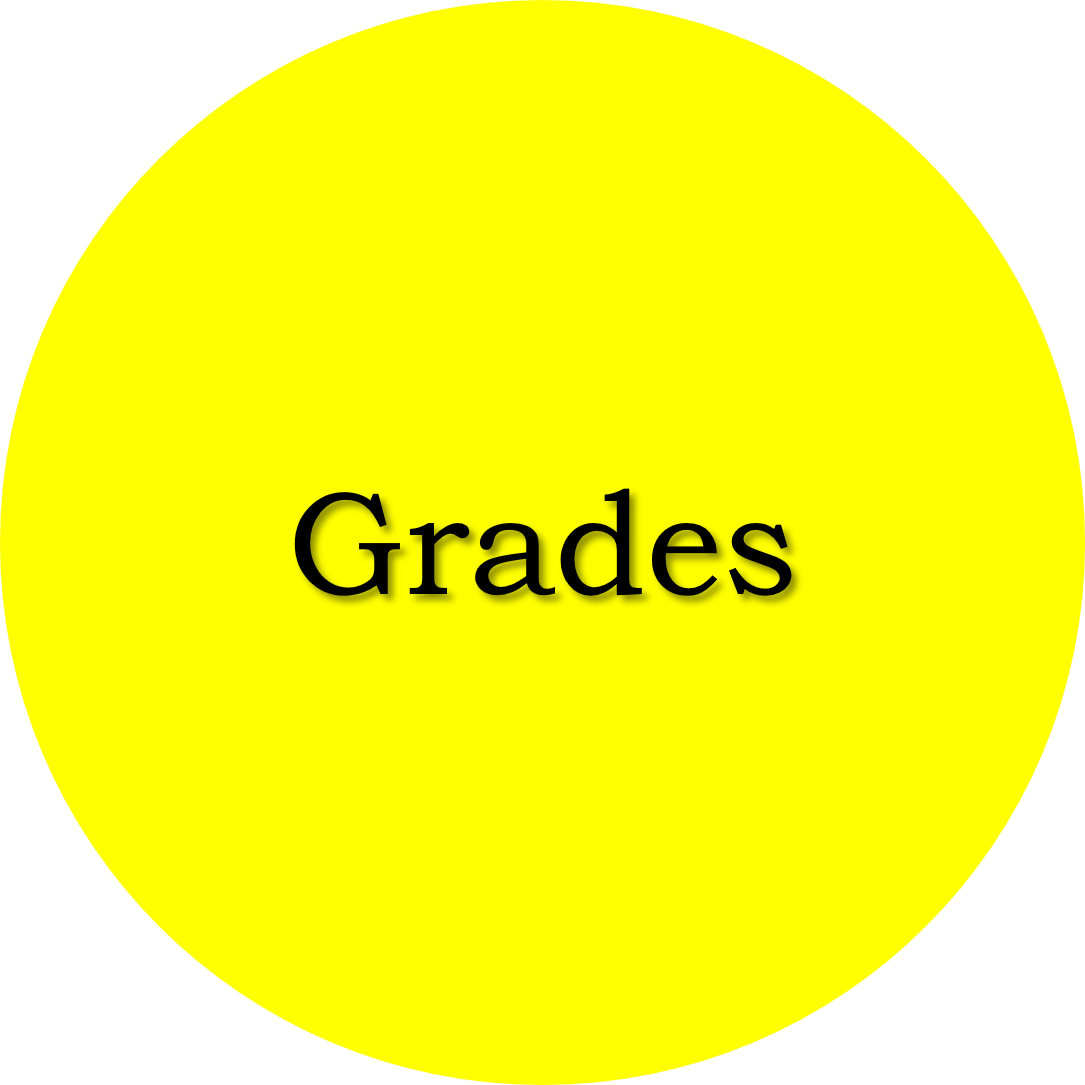 grades
