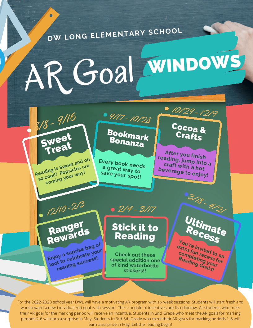 AR Incentives