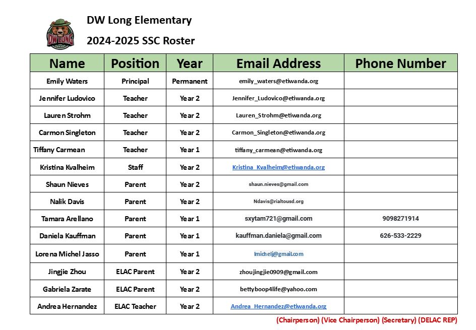 DWL SSC 2024-2025