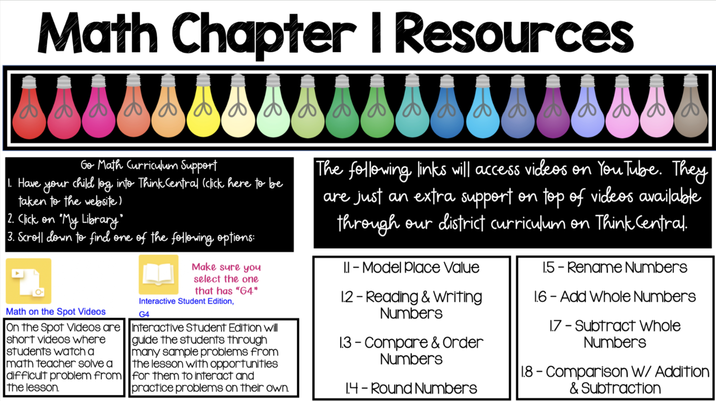 Chapter 1 Math Resources