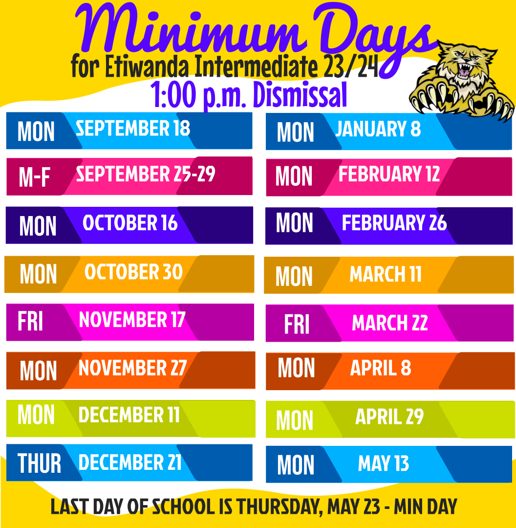 Minimum Days