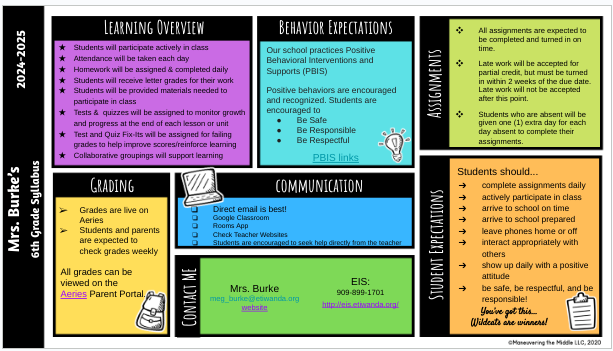 syllabus