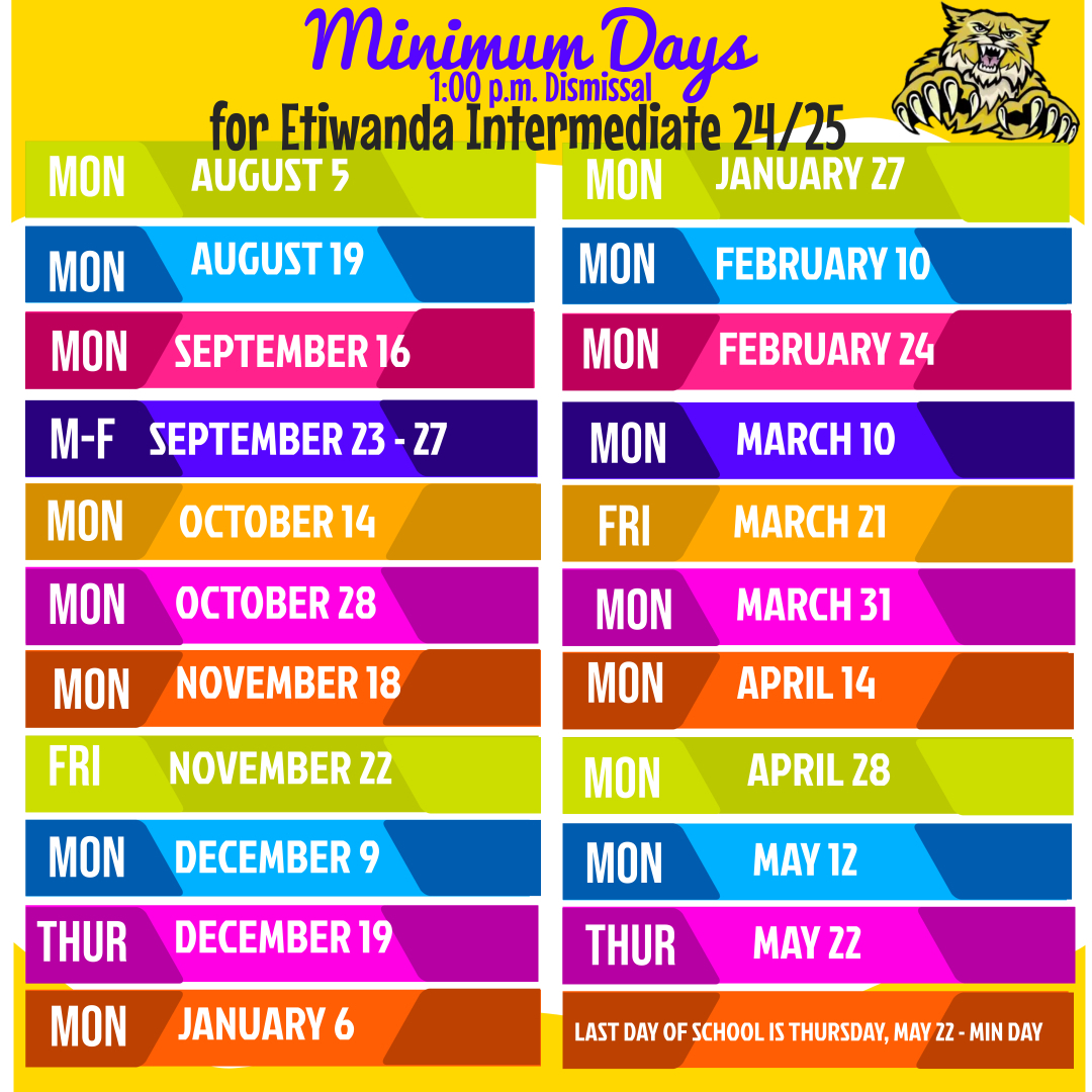 Minimum days of the year 