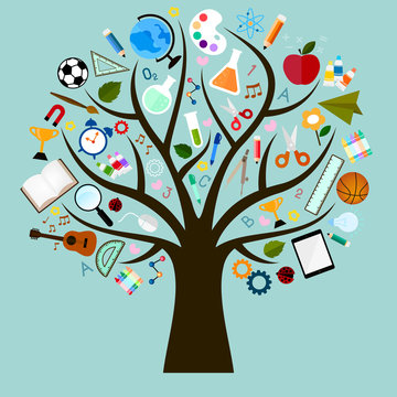 Image of learning tree with various learning tools