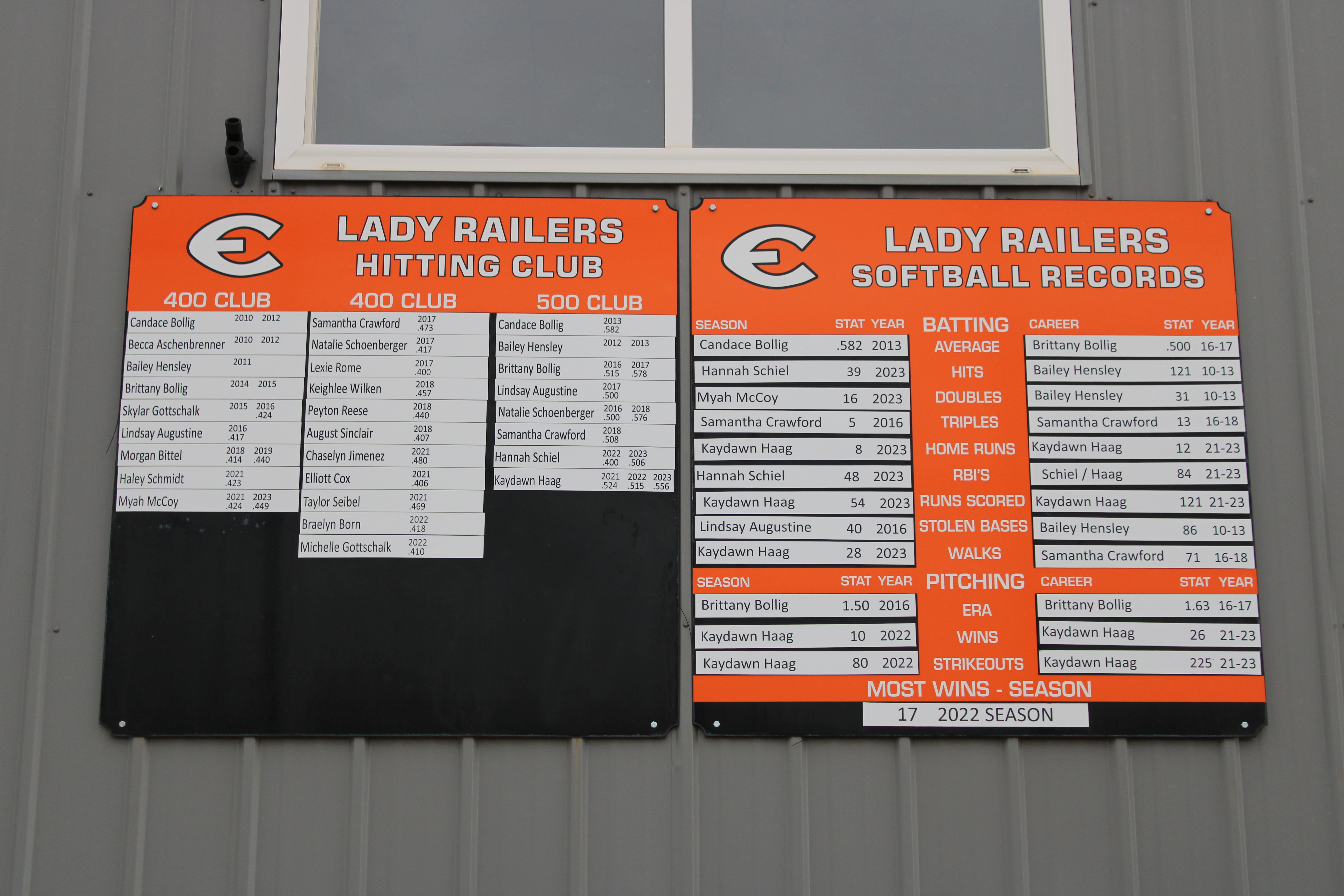 Softball Boards