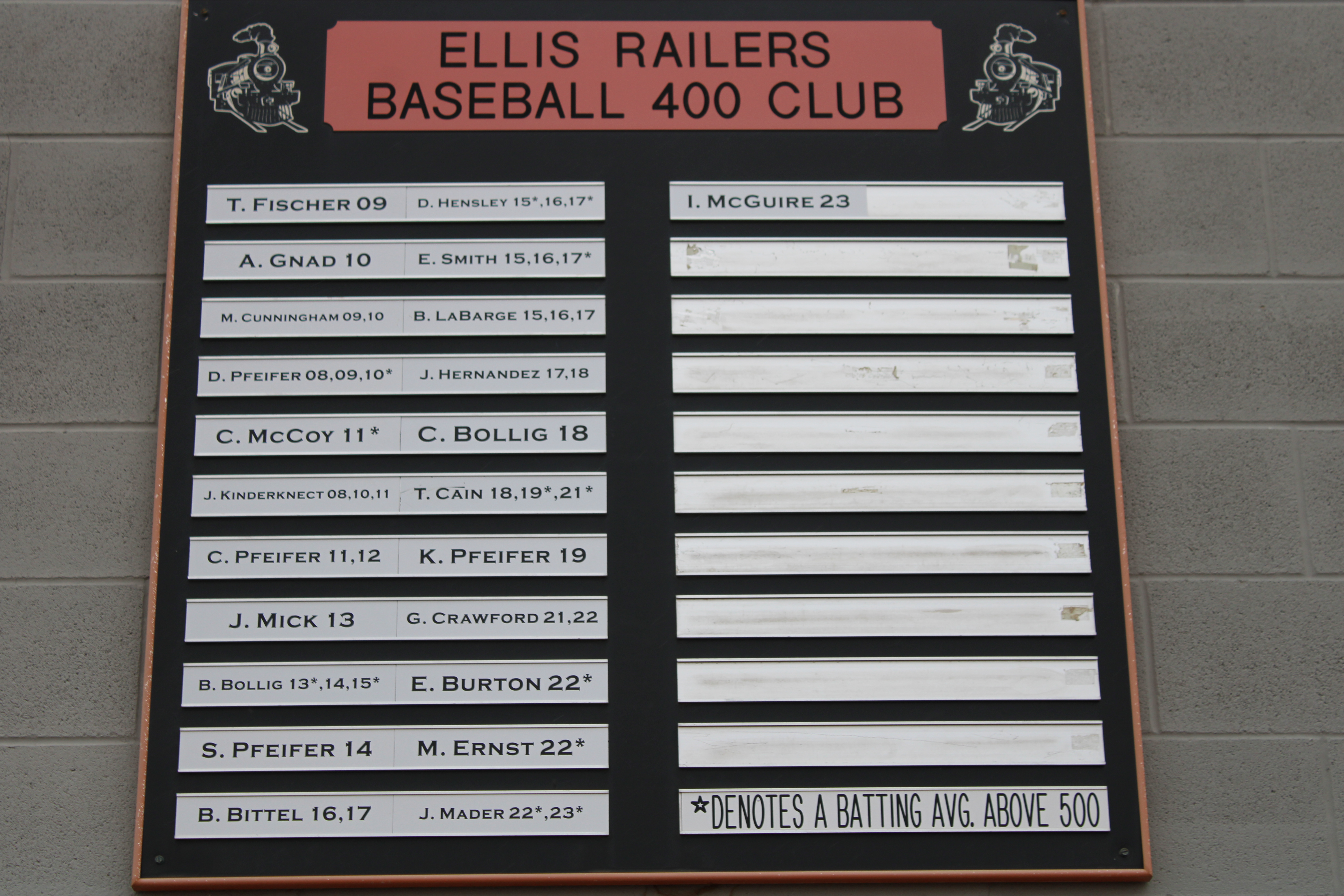 Baseball Board