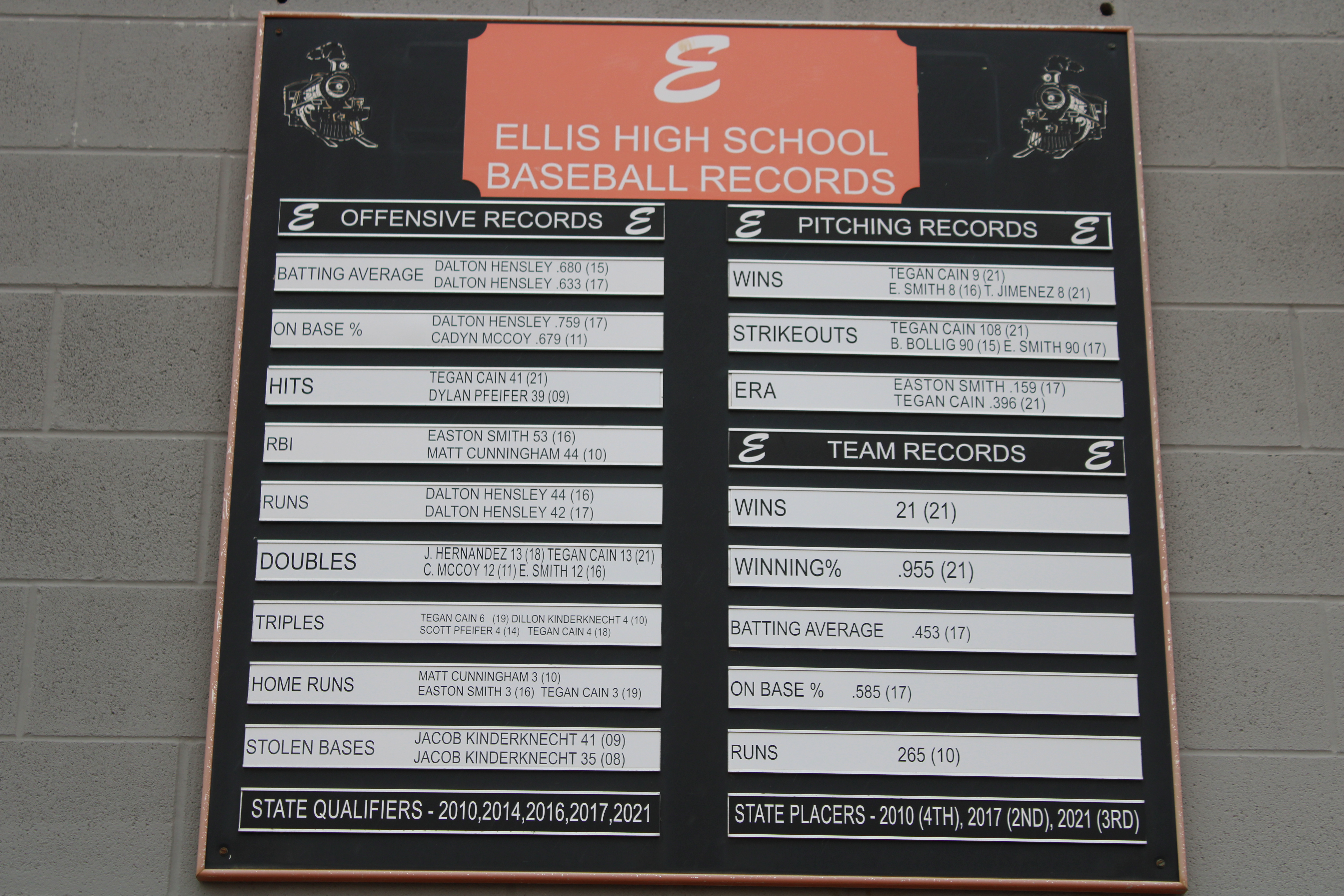 Baseball board