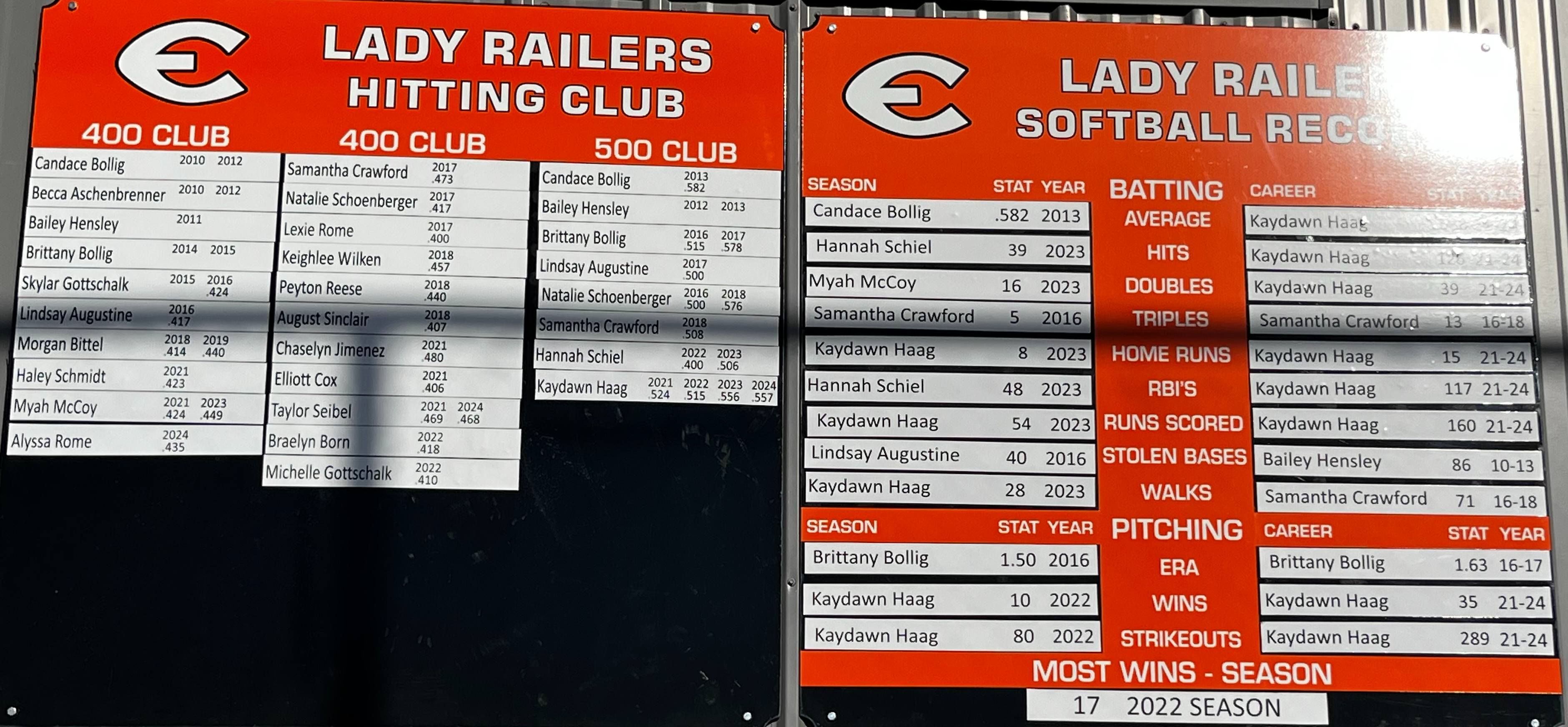 Softball Boards