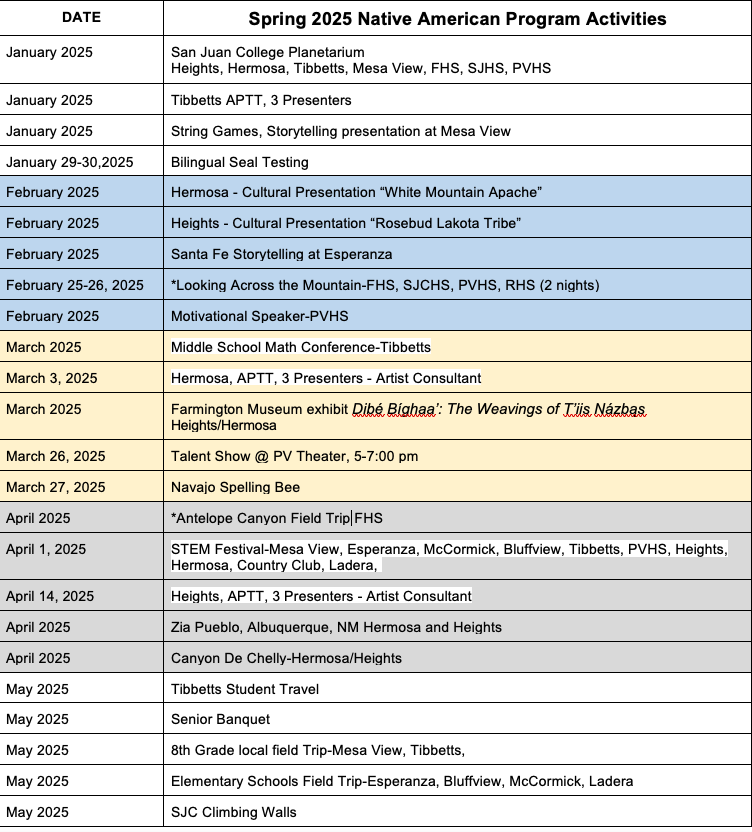 Spring 2025 Schedule