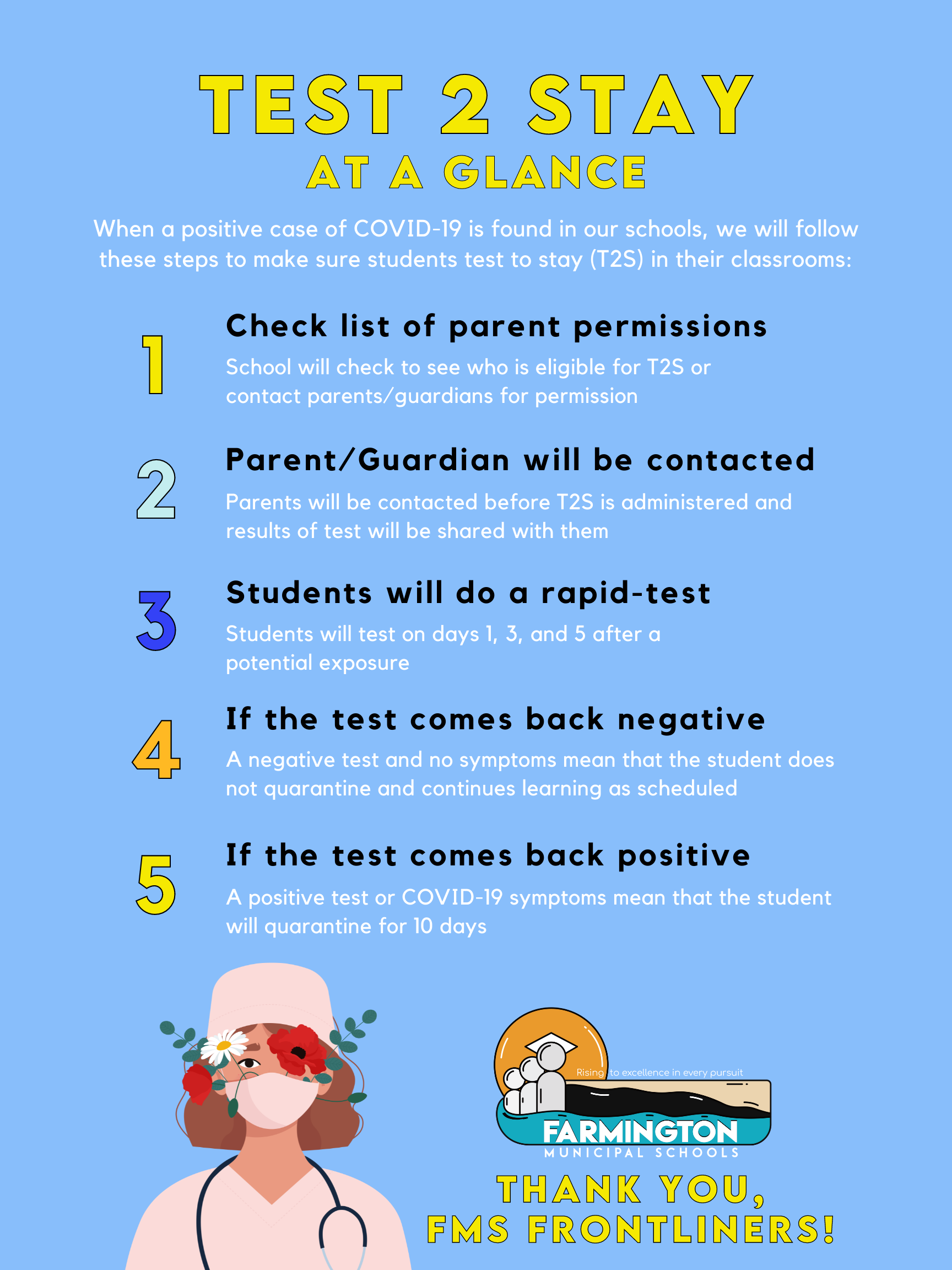 Test To Stay