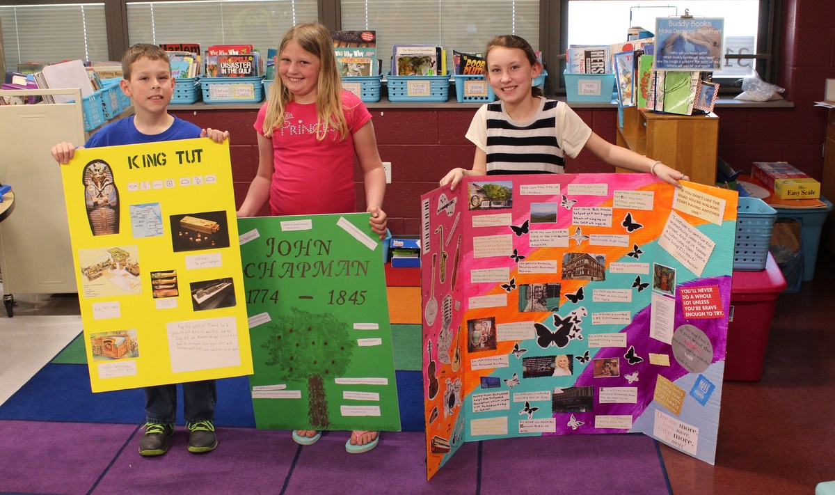 photo of students holding up posters