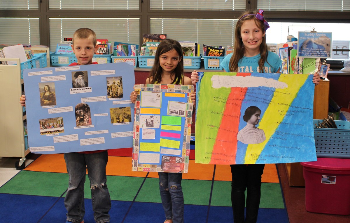 photo of students holding up posters