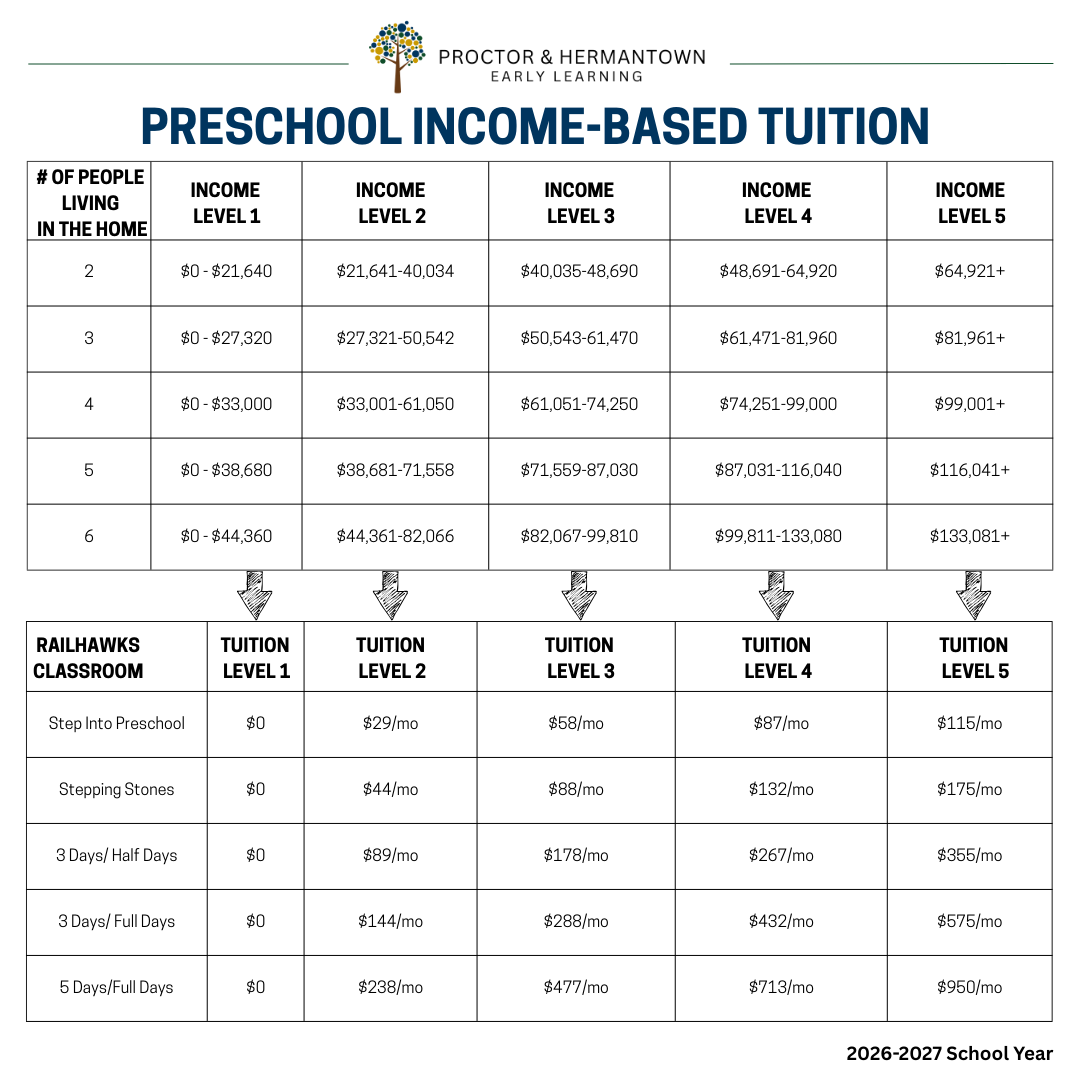 2026-2027 Tuition Scale