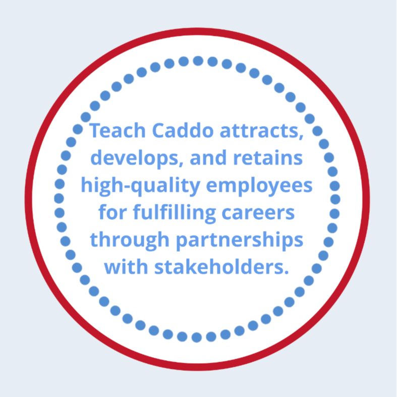 teach caddo attracts, develops, and retains high-quality employees for fulfilling careers through partnerships with stakeholders
