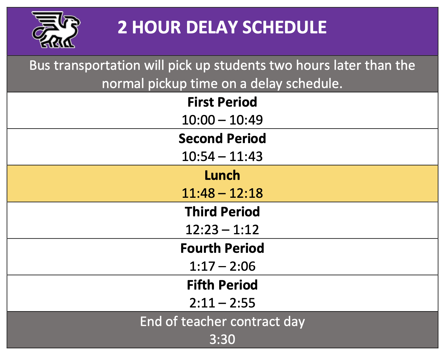 Two Hour Delay