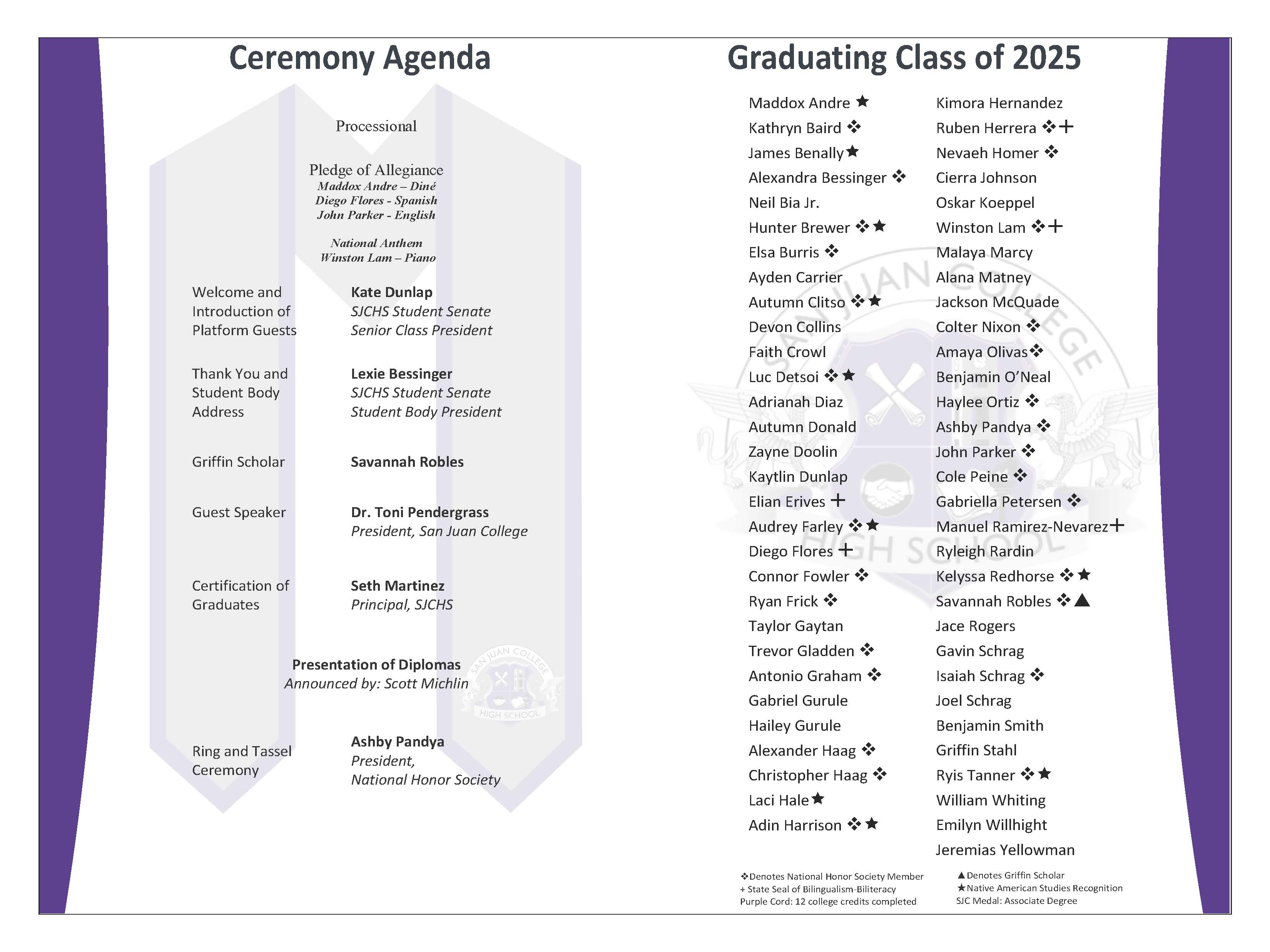 Grad I