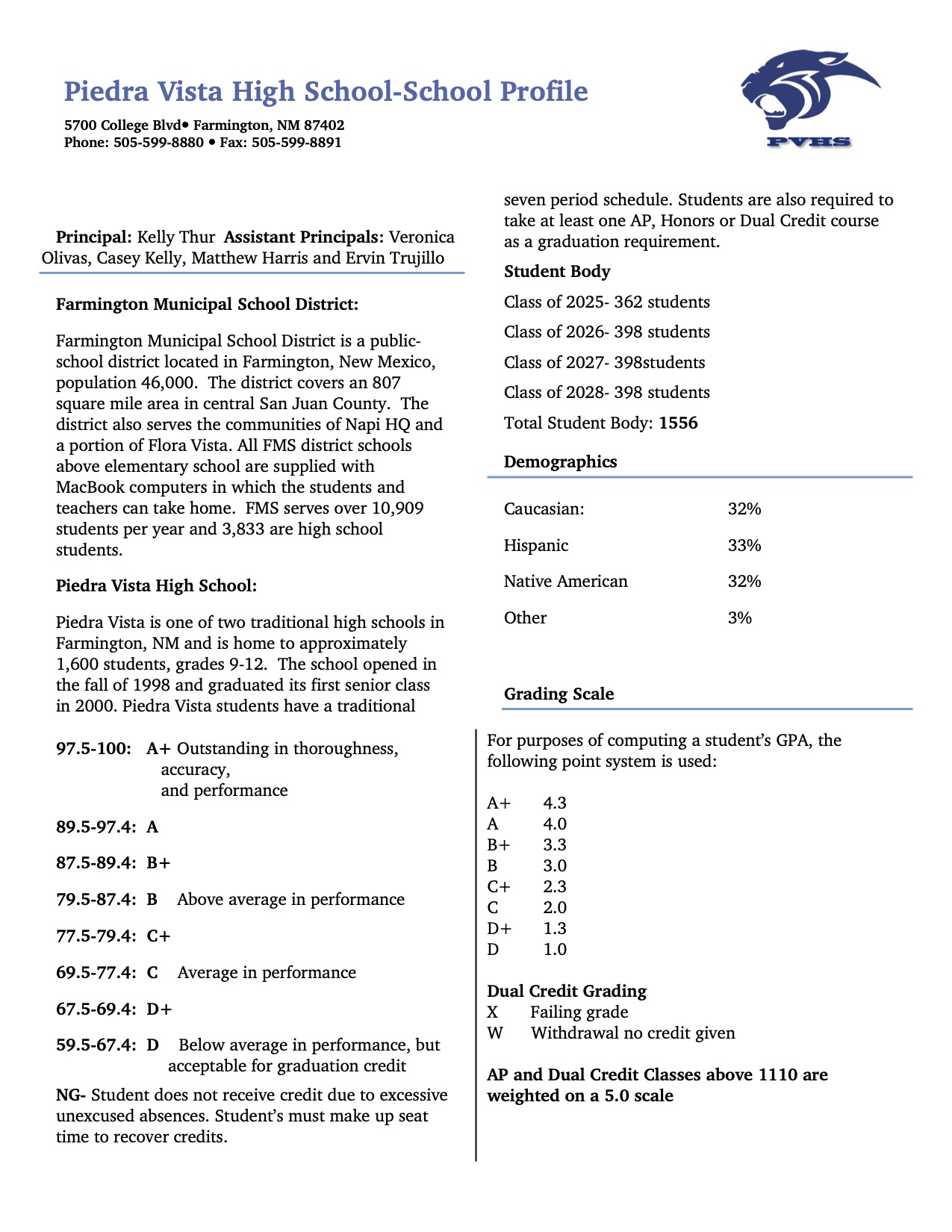 School Profile 24-25