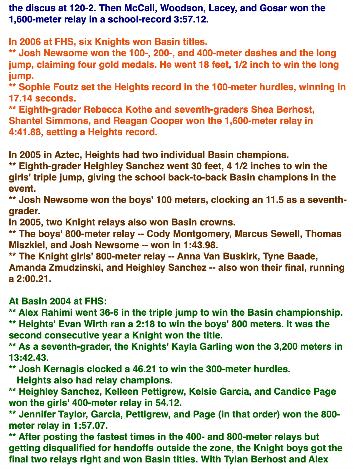 the discus at 120-2. Then McCall, Woodson, Lacey, and Gosar won the 1,600-meter relay in a school-record 3:57.12.  In 2006 at FHS, six Knights won Basin titles. ** Josh Newsome won the 100-, 200-, and 400-meter dashes and the long jump, claiming four gold medals. He went 18 feet, 1/2 inch to win the long jump. ** Sophie Foutz set the Heights record in the 100-meter hurdles, winning in 17.14 seconds. ** Eighth-grader Rebecca Kothe and seventh-graders Shea Berhost, Shantel Simmons, and Reagan Cooper won the 1,600-meter relay in 4:41.88, setting a Heights record.  In 2005 in Aztec, Heights had two individual Basin champions. ** Eighth-grader Heighley Sanchez went 30 feet, 4 1/2 inches to win the girls' triple jump, giving the school back-to-back Basin champions in the event. ** Josh Newsome won the boys' 100 meters, clocking an 11.5 as a seventh-grader. In 2005, two Knight relays also won Basin crowns. ** The boys' 800-meter relay -- Cody Montgomery, Marcus Sewell, Thomas Miszkiel, and Josh Newsome -- won in 1:43.98. ** The Knight girls' 800-meter relay -- Anna Van Buskirk, Tyne Baade, Amanda Zmudzinski, and Heighley Sanchez -- also won their final, running a 2:00.21.  At Basin 2004 at FHS: ** Alex Rahimi went 36-6 in the triple jump to win the Basin championship. ** Heights' Evan Wirth ran a 2:18 to win the boys' 800 meters. It was the second consecutive year a Knight won the title. ** As a seventh-grader, the Knights' Kayla Garling won the 3,200 meters in 13:42.43. ** Josh Kernagis clocked a 46.21 to win the 300-meter hurdles.    Heights also had relay champions. ** Heighley Sanchez, Kelleen Pettigrew, Kelsie Garcia, and Candice Page won the girls' 400-meter relay in 54.12. ** Jennifer Taylor, Garcia, Pettigrew, and Page (in that order) won the 800-meter relay in 1:57.07. ** After posting the fastest times in the 400- and 800-meter relays but getting disqualified for handoffs outside the zone, the Knight boys got the final two relays right and won Basin titles. With Tylan Berhost and Alex