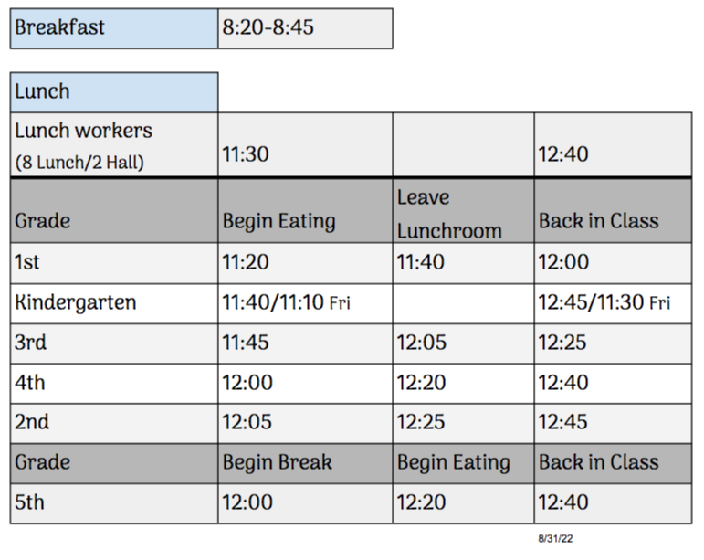 grid of the lunch times 