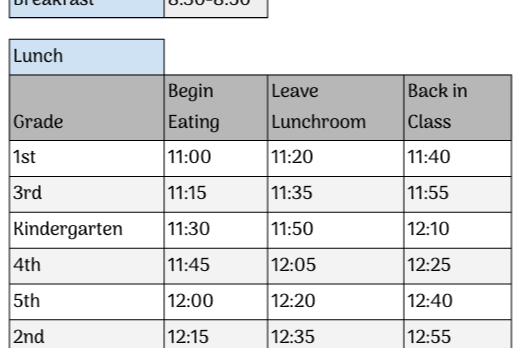 Lunch Schedule