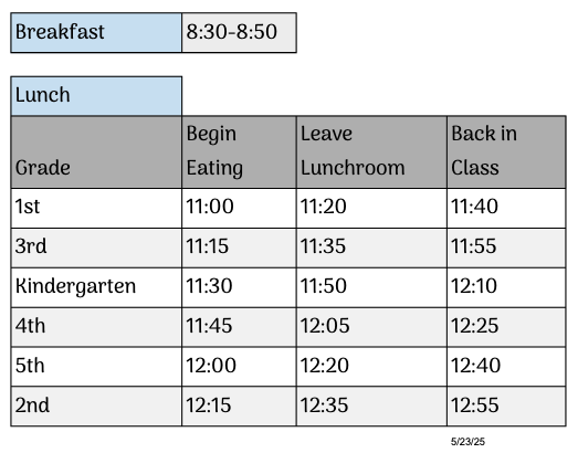 Lunch schedule