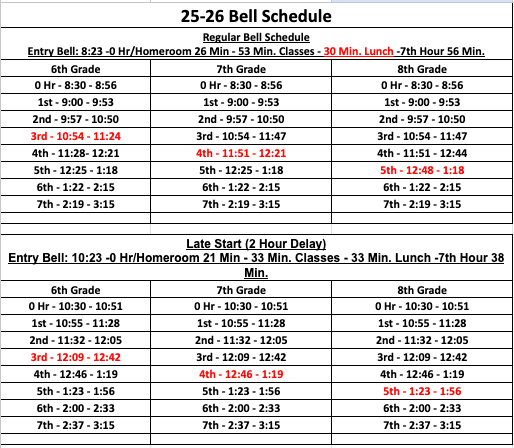 bell schedule
