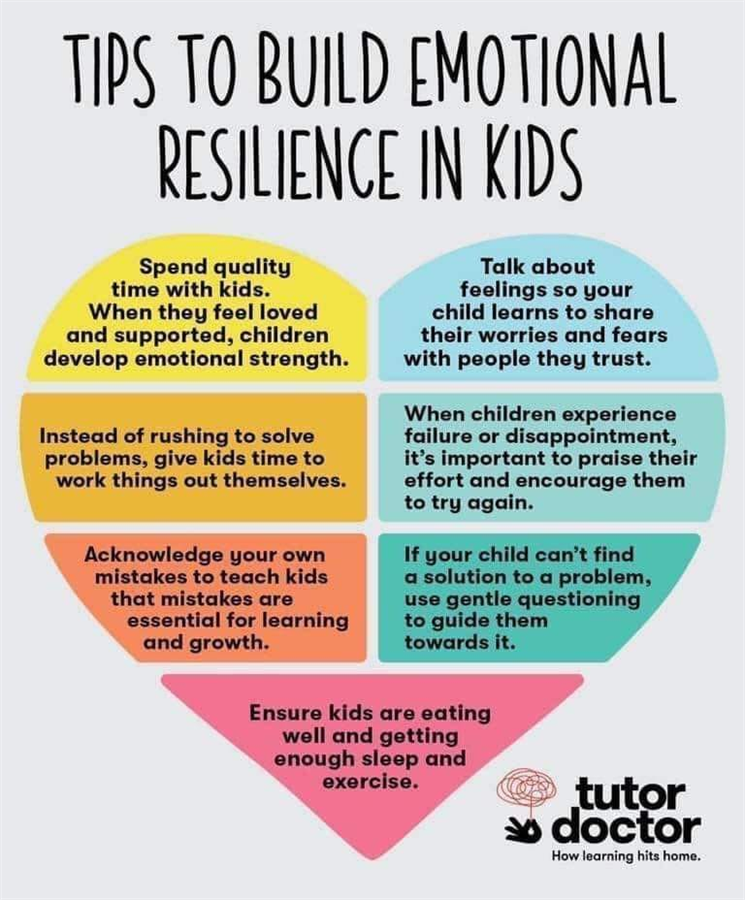 Tips about emotion resilience