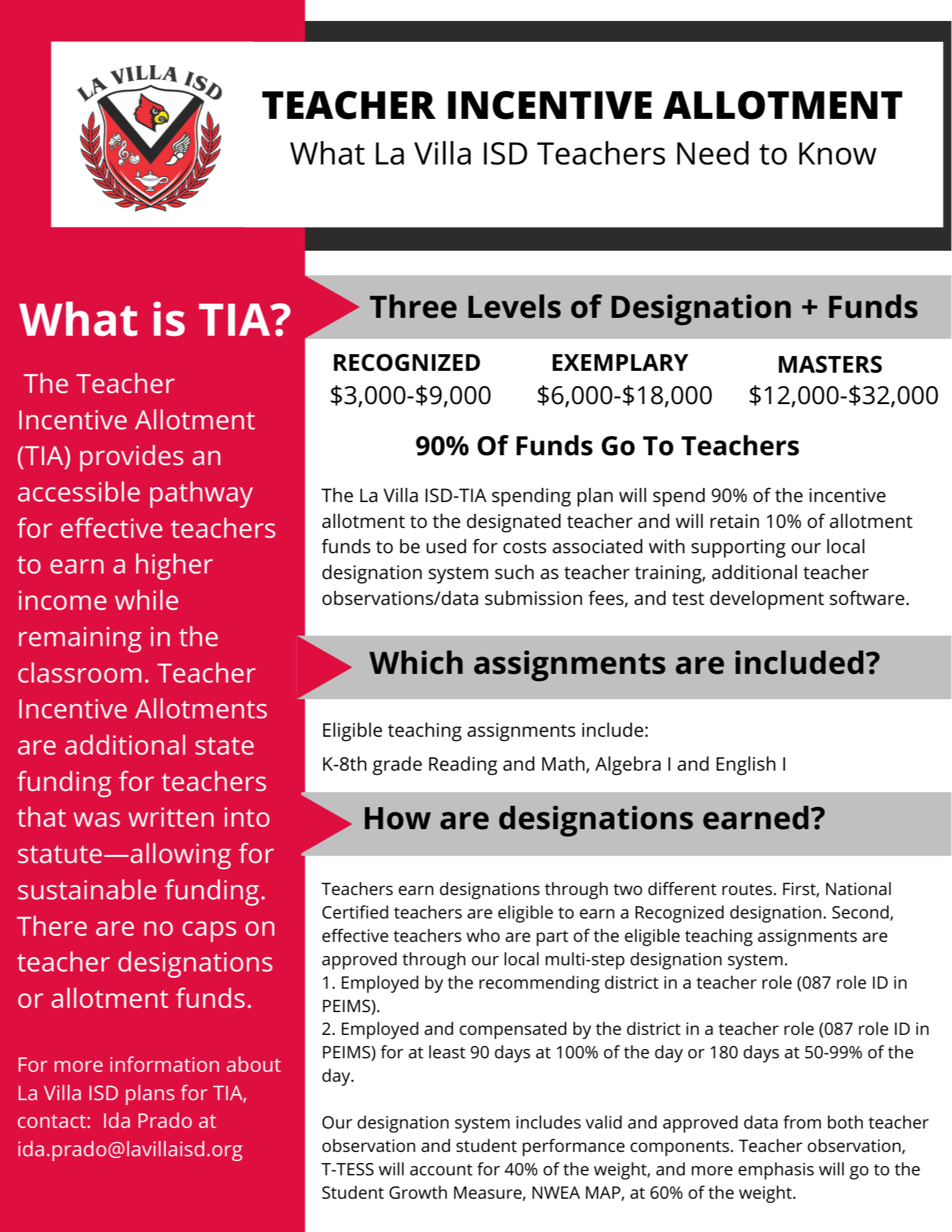 la villa isd teacher allotment informational flyer.