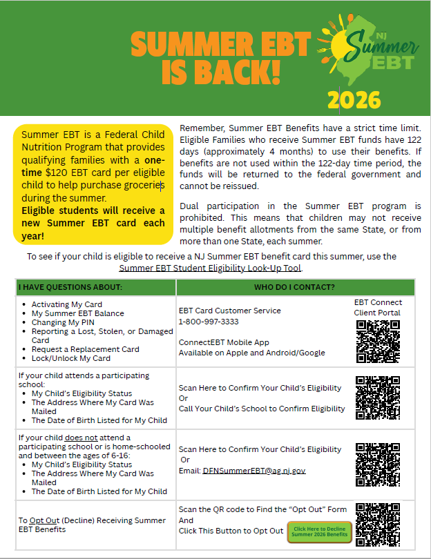 Green and white flyer with "Summer EBT is Back! 2026" at top. Contains details about Summer EBT, eligibility, benefits, and contact info.