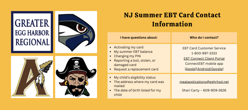 NJ Summer EBT Card Contact Information  I HAVE QUESTIONS ABOUT: WHO DO I CONTACT?  Activating My Card  My Summer EBT Balance  Changing my PIN  Reporting a Lost, Stolen, or Damaged Card  Request a Replacement Card  EBT Card Customer Service 1-800-997-3333 EBT Connect Client Portal ConnectEBT mobile app [Apple][Andriod/Google]   My Child’s Eligibility Status  The Address Where My Card Was Mailed  The Date of Birth Listed for My Child  mealapplications@gehrhsd.net Shari Carty – 609-909-2626