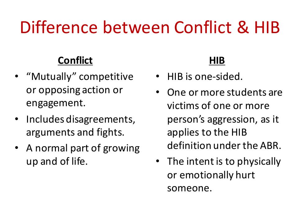 conflict