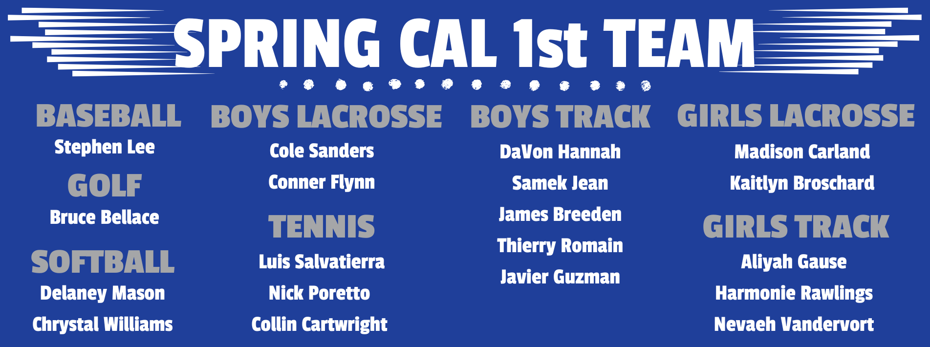 first team cal allstars