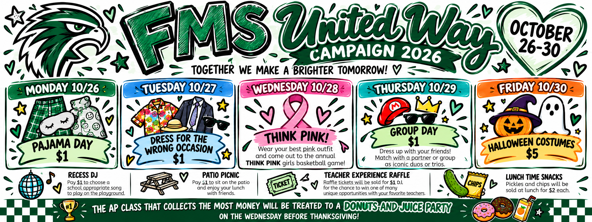 United Way Graphic Information