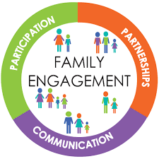 Family Engagement Logo